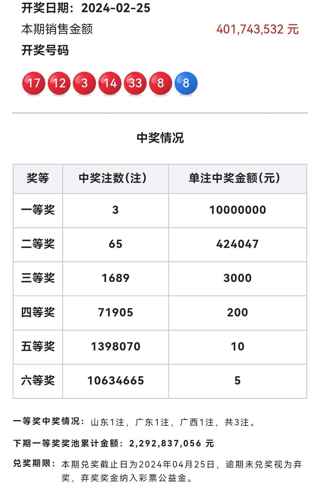 雙色球開獎規則